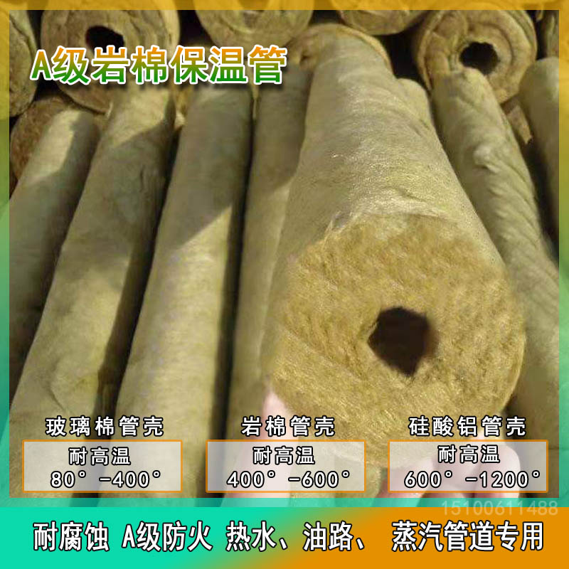 ���I(y��)�ܵ��r�ޱ��ر������