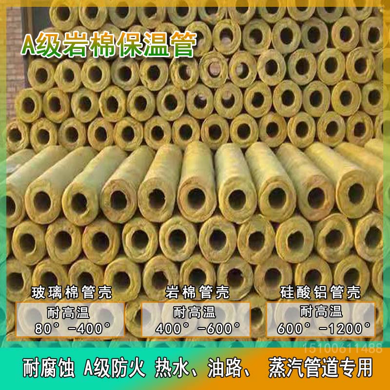 ���ع����a(ch��n)��ˇ��ʩ��